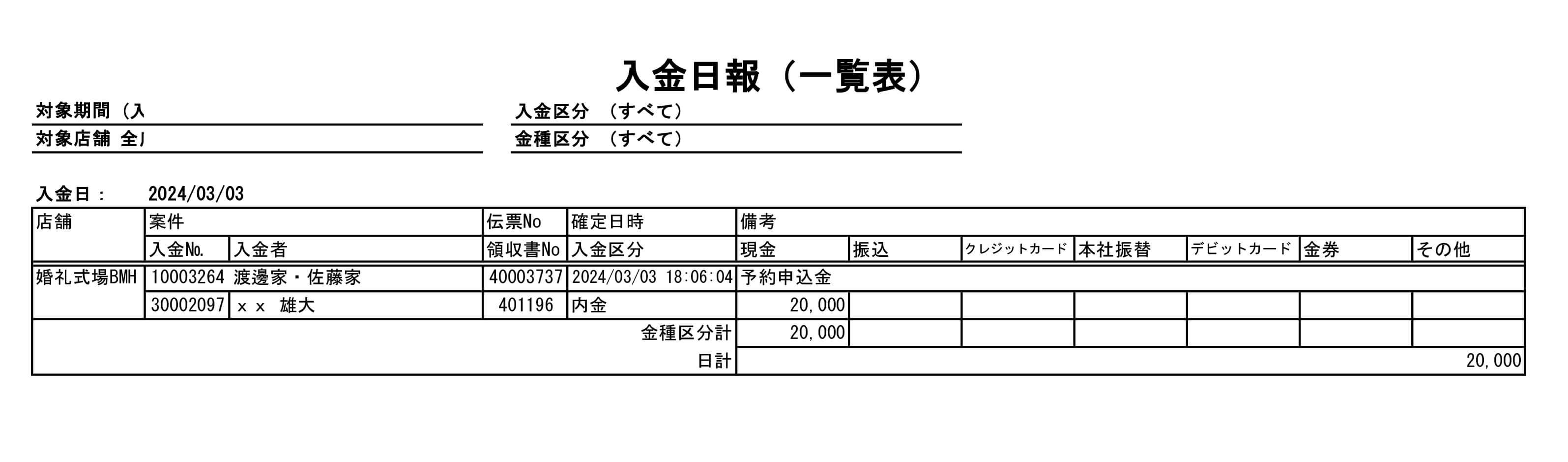 入金日報