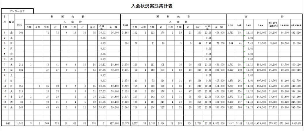 報告書