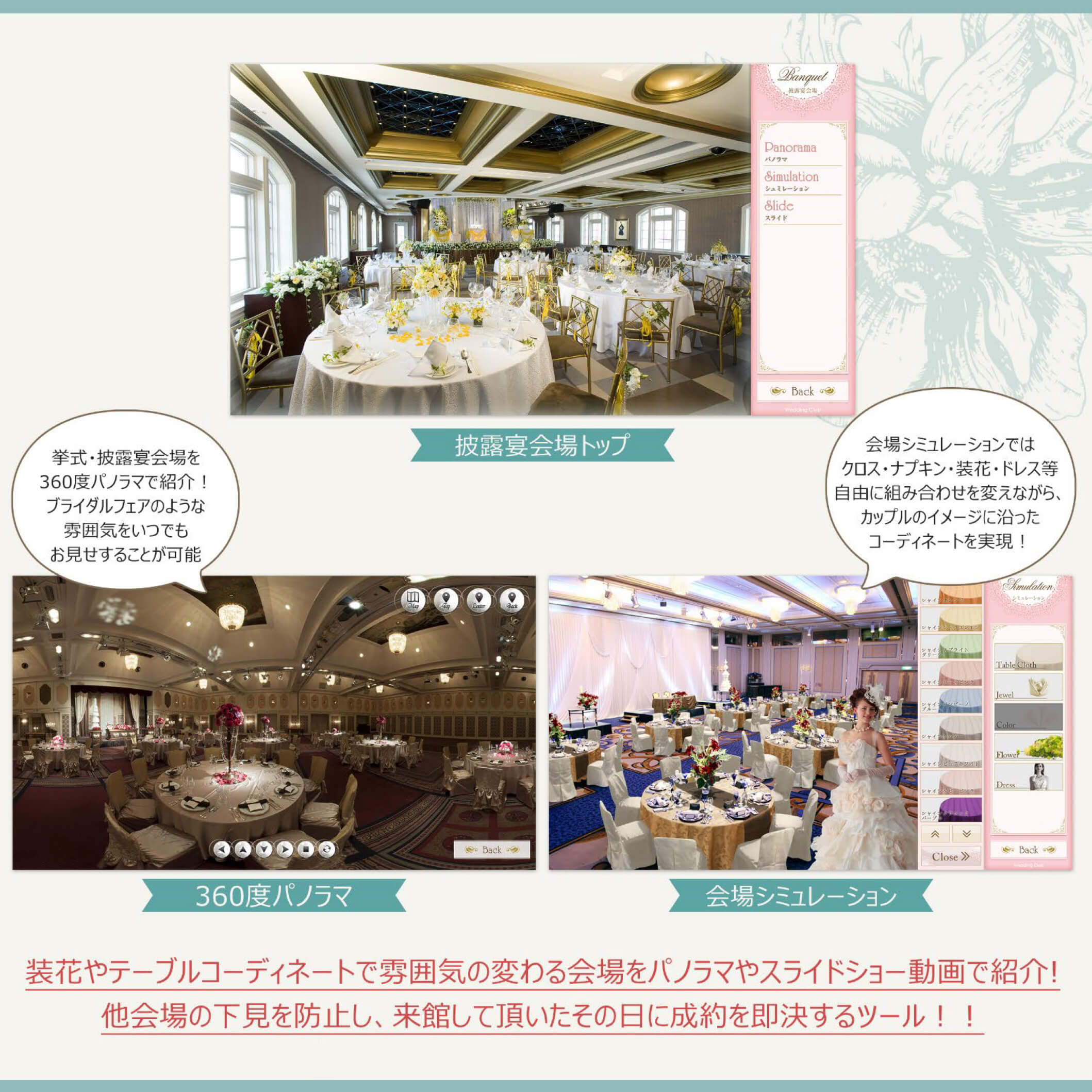 パノラマ＆シミュレーション＆スライド